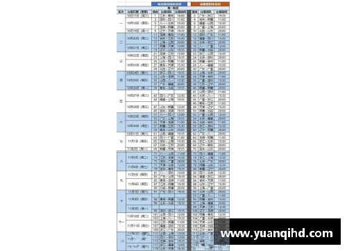 CBA季后赛赛程完整版：总决赛预计将在6月初结束 - 副本