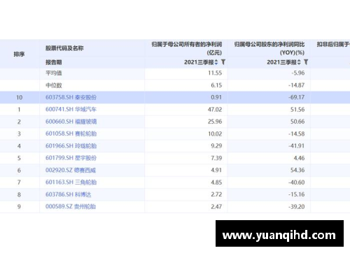 熊猫体育官方网站福建浔兴股份发布2021年年度业绩报告，净利润同比增长20%